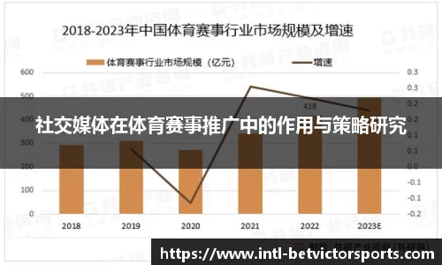 社交媒体在体育赛事推广中的作用与策略研究